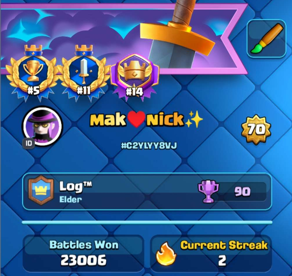 Makarious